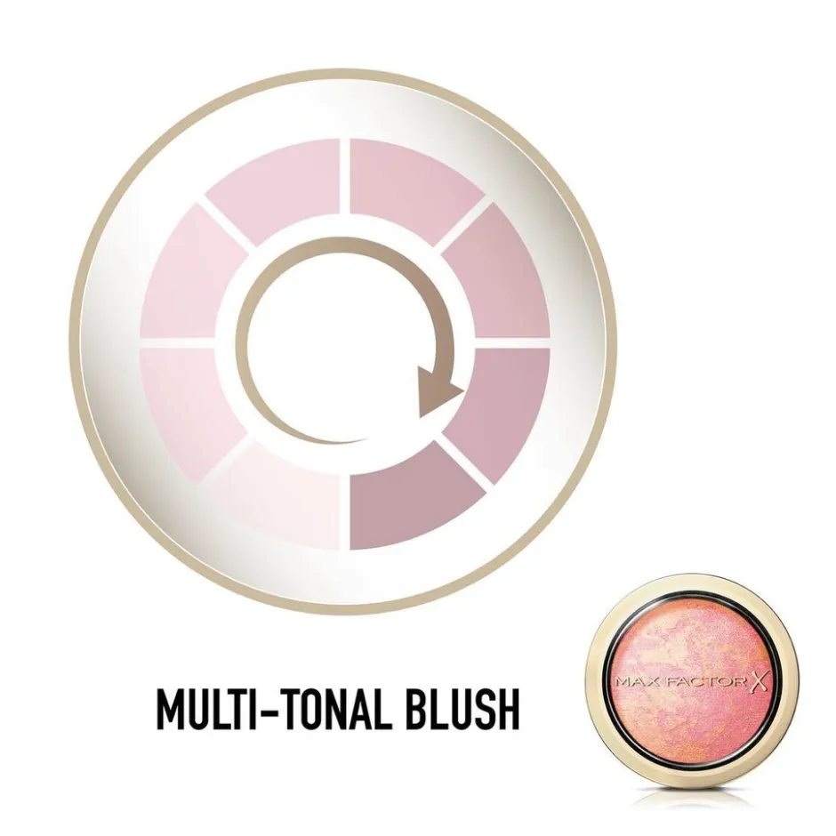 Max Factor Facefinity 005 Lovely Pink Blush