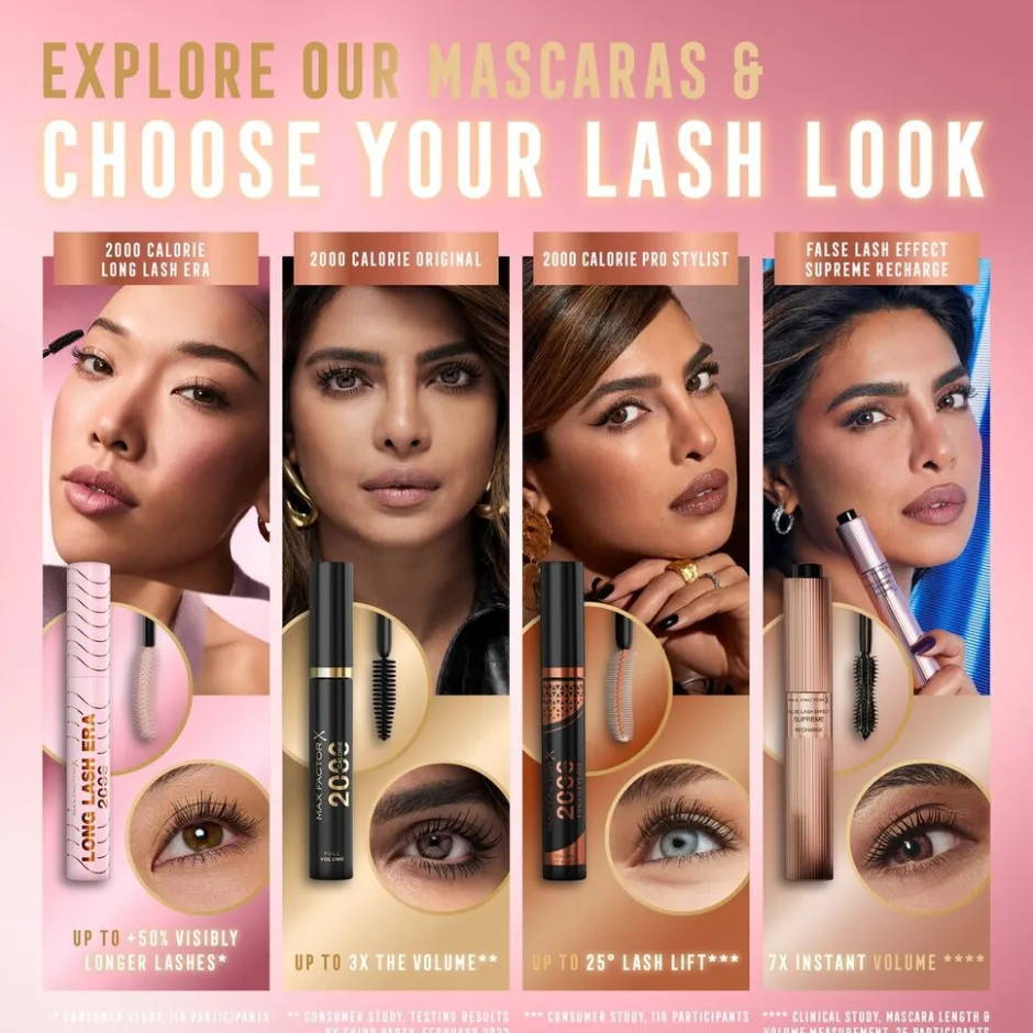 Hot Max Factor Long Lash Era 2000 Black Mascara