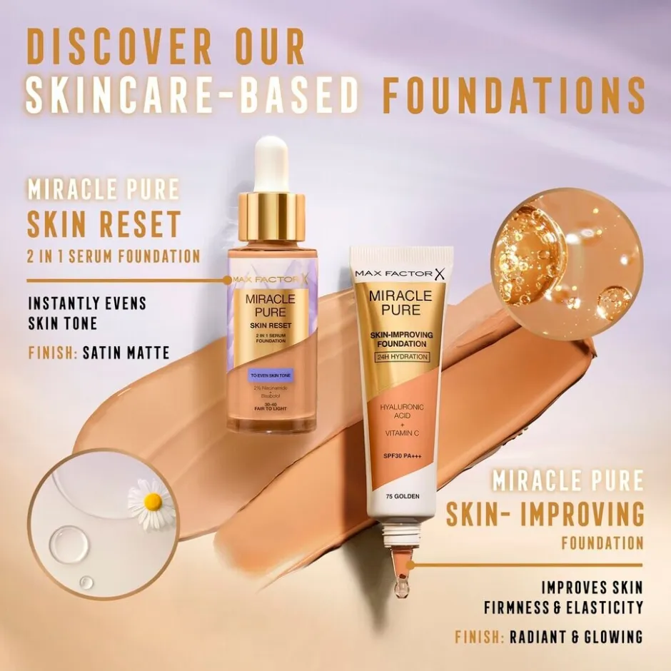 Online Max Factor Miracle Pure Skin Reset 40-60 Light 2-in-1 Serum Foundation