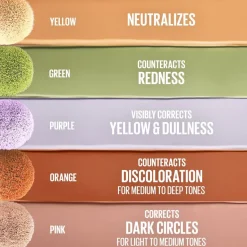 Hot Maybelline New York Instant Anti-Age Eraser 5 Brighter Concealer