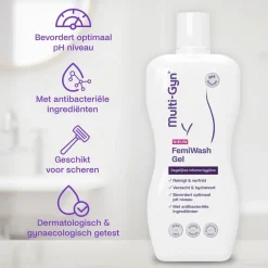 Discount Multi-Gyn FemiWash Gel