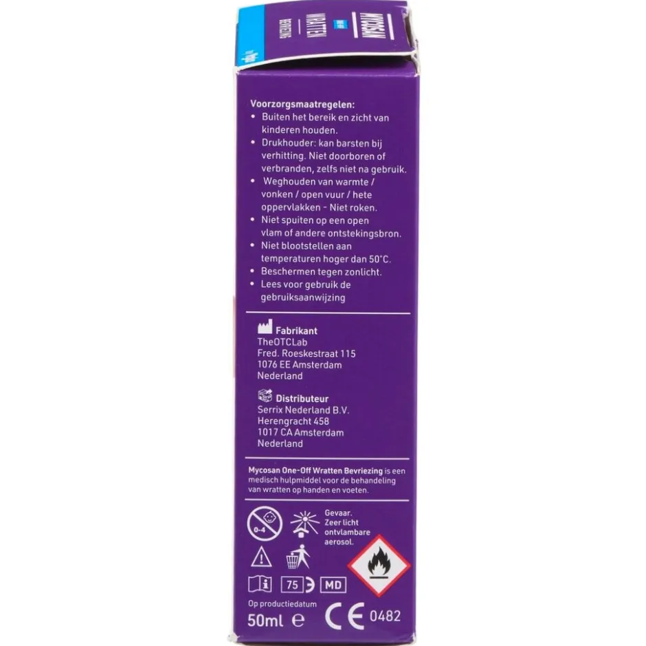 Best Mycosan One-Off Wrattenbevriezing