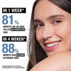 New Neutrogena Anti-Age Retinol Boost+ Parfumvrij Intensief Serum