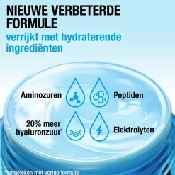 New Neutrogena Hydro Boost Nachtcrème