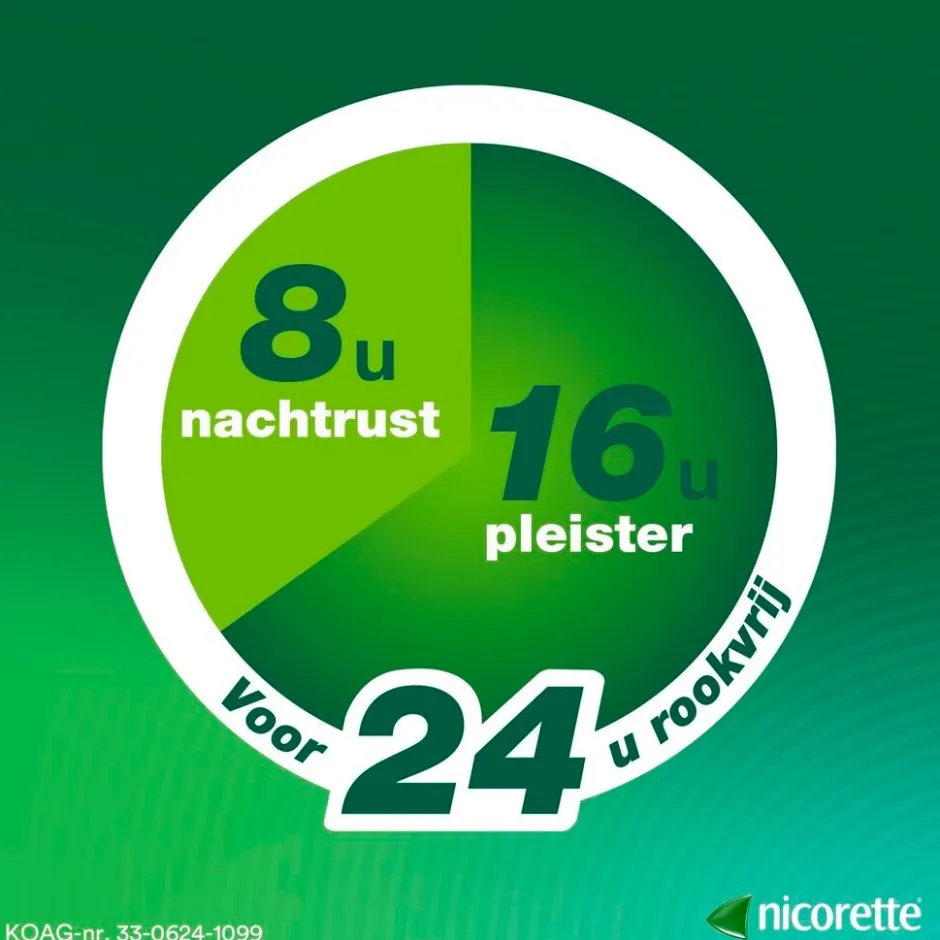 Hot Nicorette Invisi Patch 25mg Nicotinepleisters