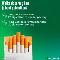Discount Nicorette Menthol Mint 2mg Suikervrije Kauwgom