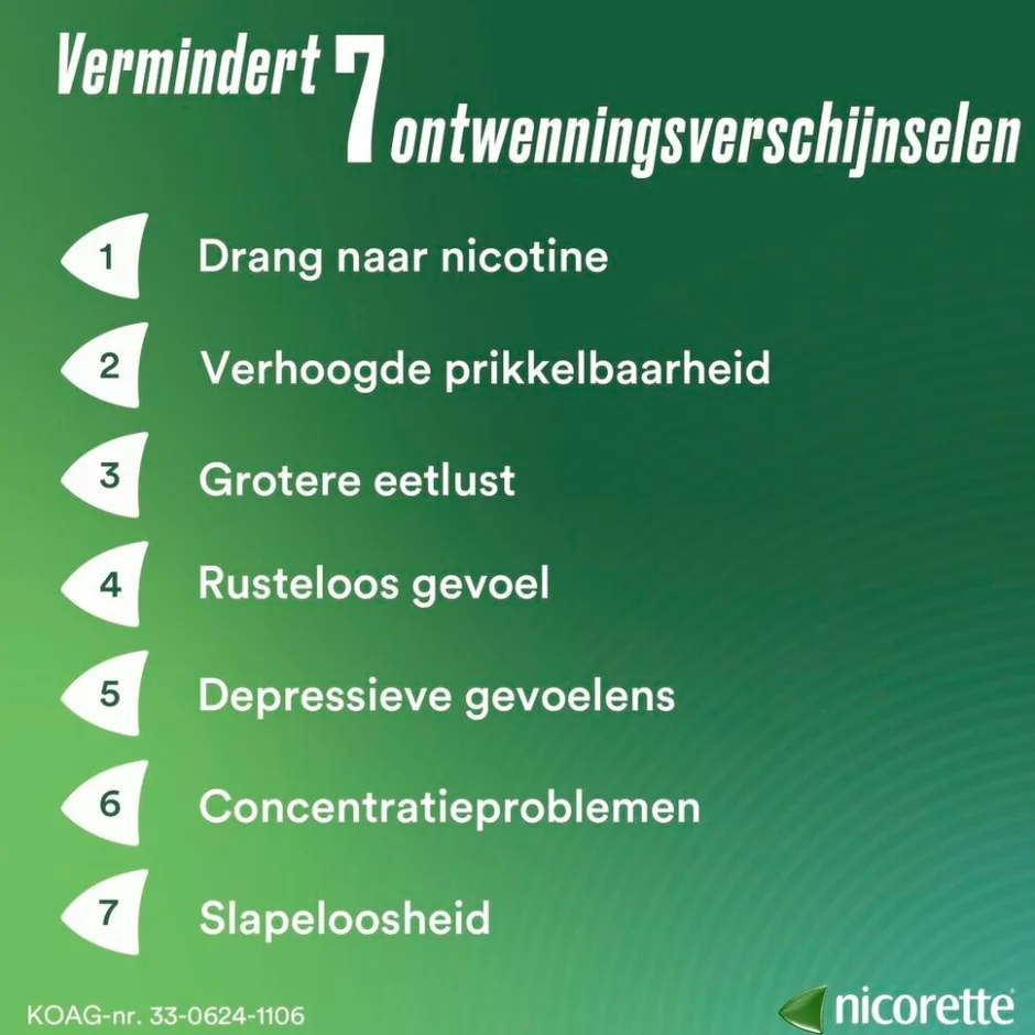 Sale Nicorette Menthol Mint 4mg Suikervrije Kauwgom