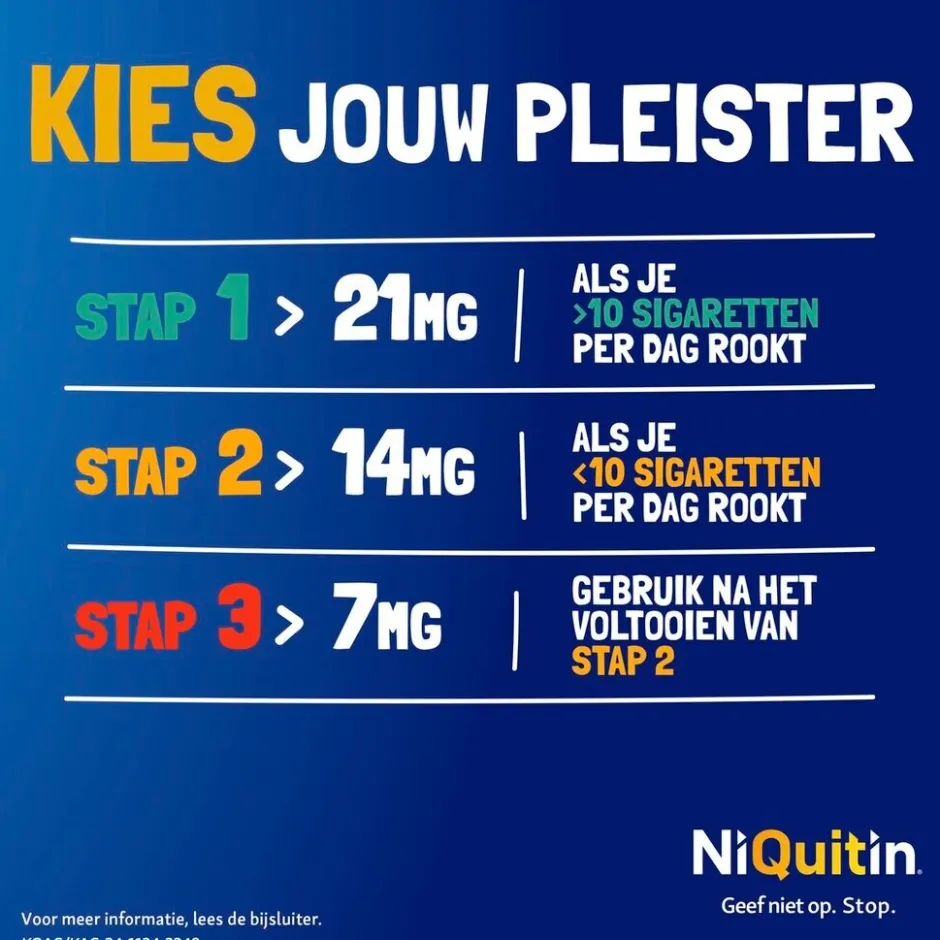 Hot Niquitin Clear Pleister Stap 2 - 14 mg - Nicotinepleister