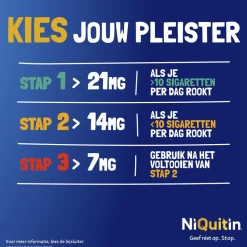 Outlet Niquitin Clear Pleister Stap 1 - 21 mg - Nicotinepleister