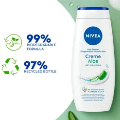 New Nivea Creme Aloe Douchecrème