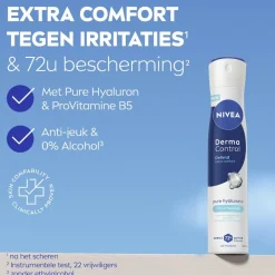 Clearance Nivea Derma Control Defend Antitranspirant Spray