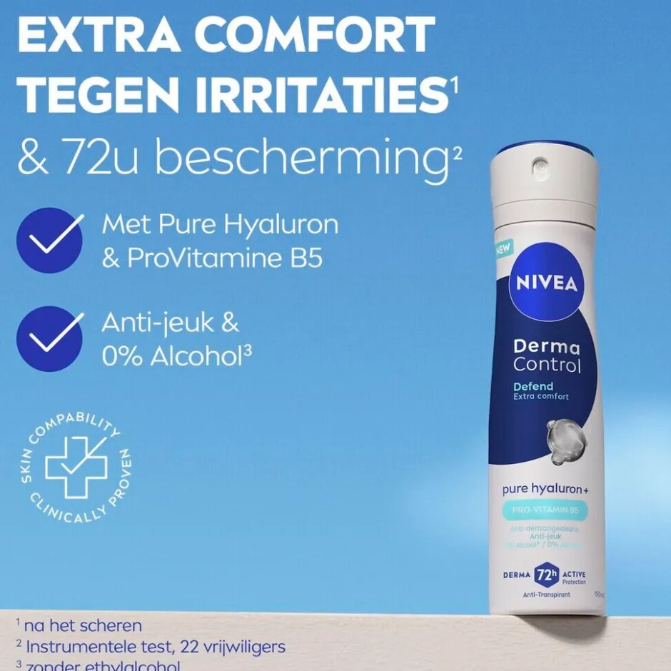 Sale Nivea Derma Control Defend Antitranspirant Spray