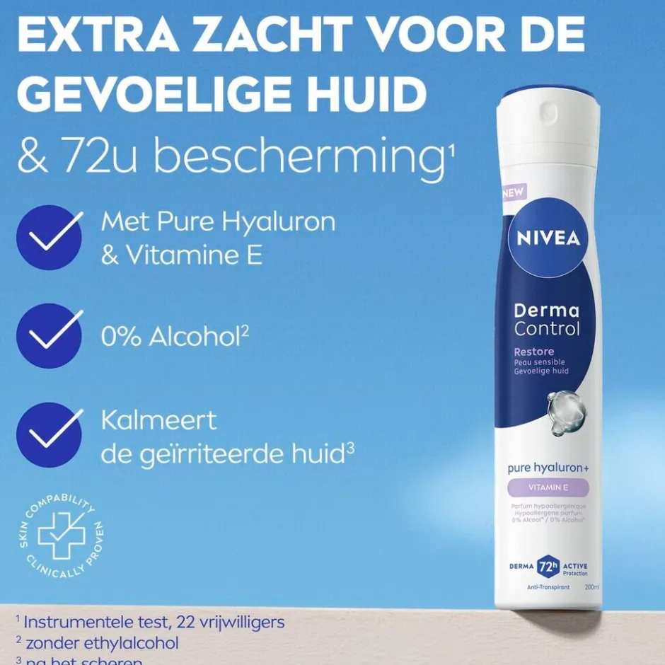 New Nivea Derma Control Restore Antitranspirant Spray