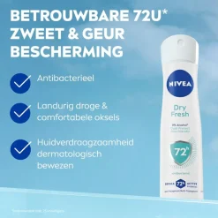 Clearance Nivea Dry Fresh Antitranspirant Spray