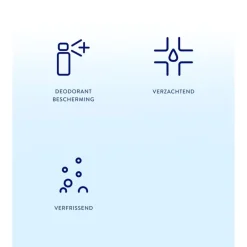 Discount Nivea Fresh Pure Deodorant Spray