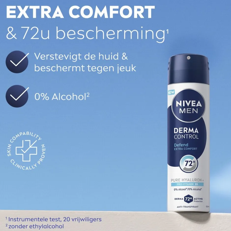 New Nivea Men Derma Control Defend Antitranspirant Spray