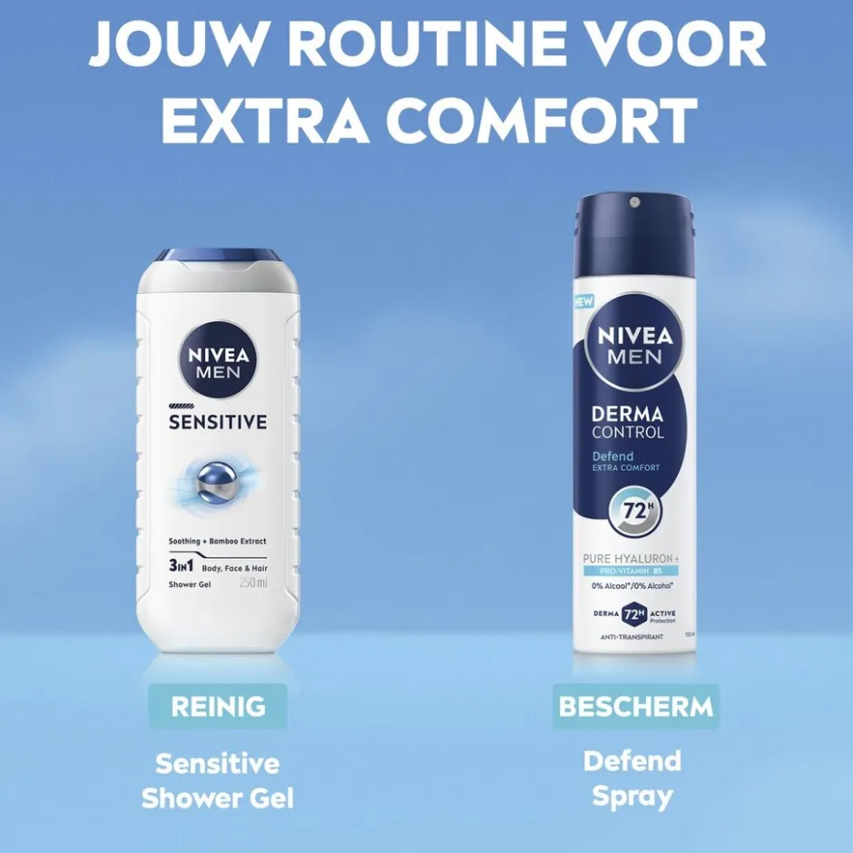 New Nivea Men Derma Control Defend Antitranspirant Spray