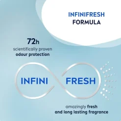 Sale Nivea Men Sensation Fresh Deodorant Spray