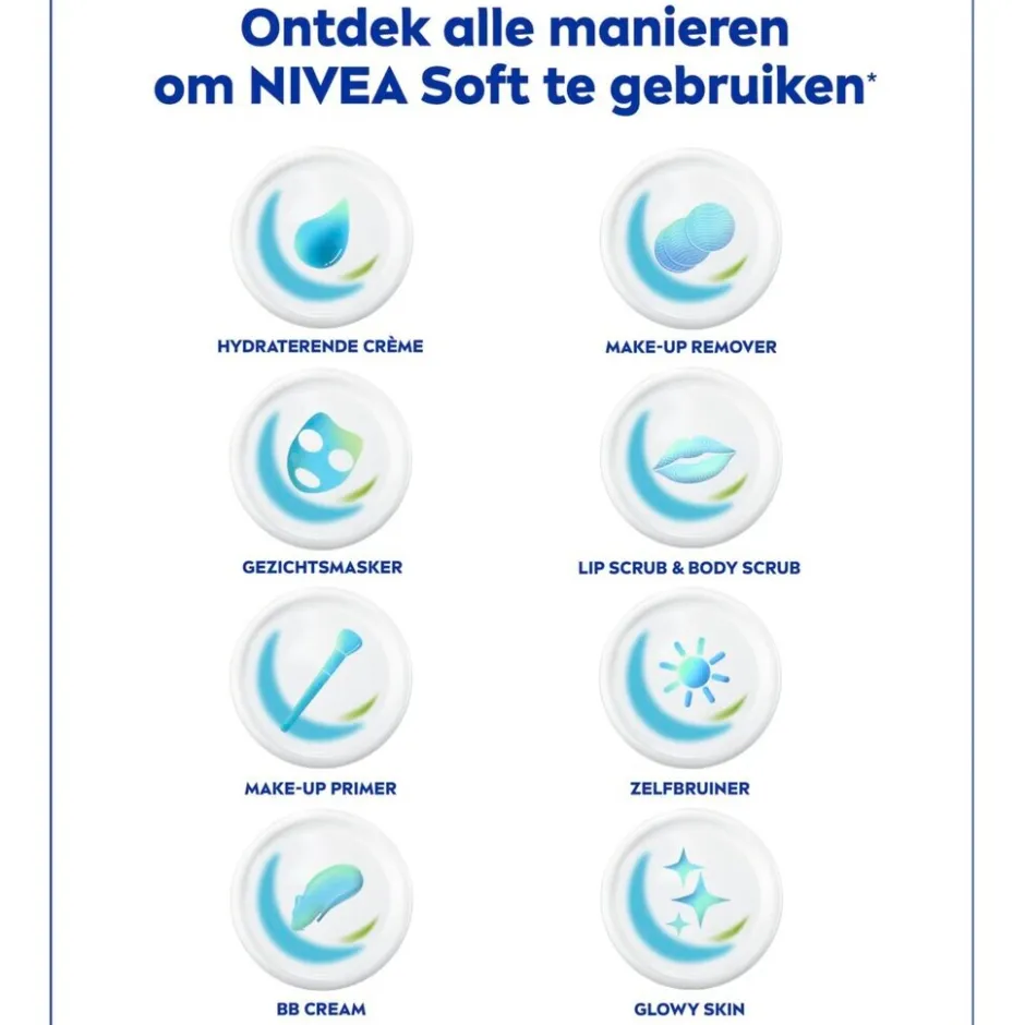 Sale Nivea Soft Hydraterende Crème