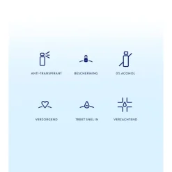 Online Nivea Soft Touch Antitranspirant Spray