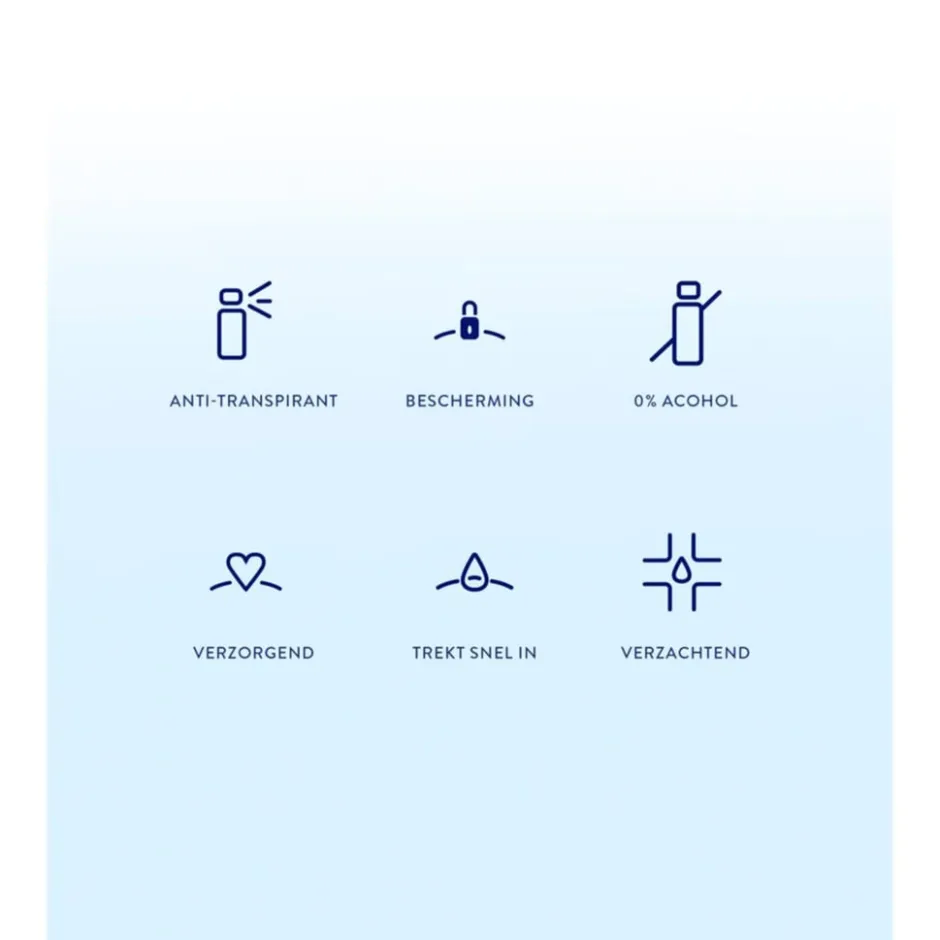 Online Nivea Soft Touch Antitranspirant Spray