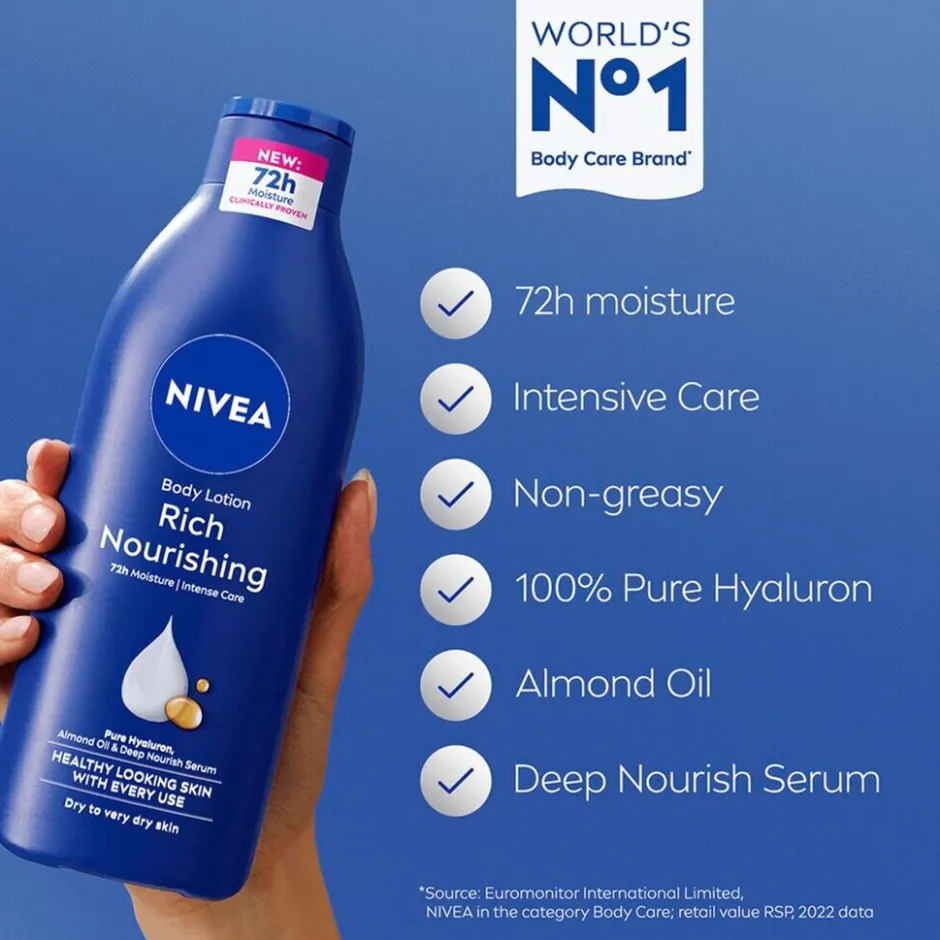 Online Nivea Verzorgende Bodymilk