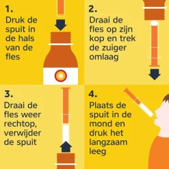 Online Nurofen voor Kinderen Suikervrije Suspensie