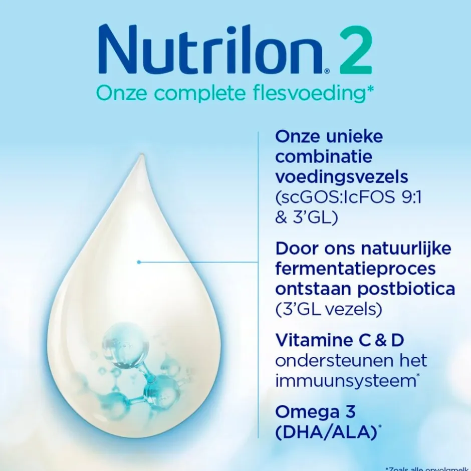 Sale Nutrilon 2 Flesvoeding 6-12 Maanden Opvolgmelk