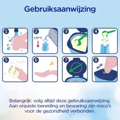 Nutrilon 1 Volledige Zuigelingenvoeding Baby Flesvoeding 0-6 Maanden