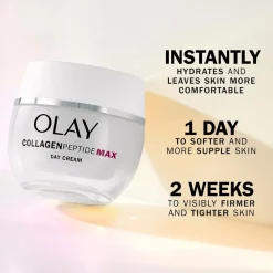 Outlet Olay Collage Peptide MAX Hydraterende Dagcrème