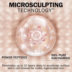 Clearance Olay Regenerist Parfumvrije Dagcrème