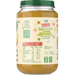 Hot Olvarit 12+M Appel Perzik Mango