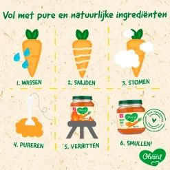 Sale Olvarit 8+M Courgette Witvis Rijst