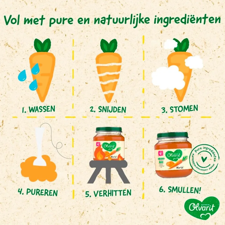 Sale Olvarit 8+M Courgette Witvis Rijst