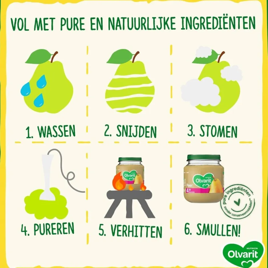 Discount Olvarit 6+M Perzik Banaan Kiwi