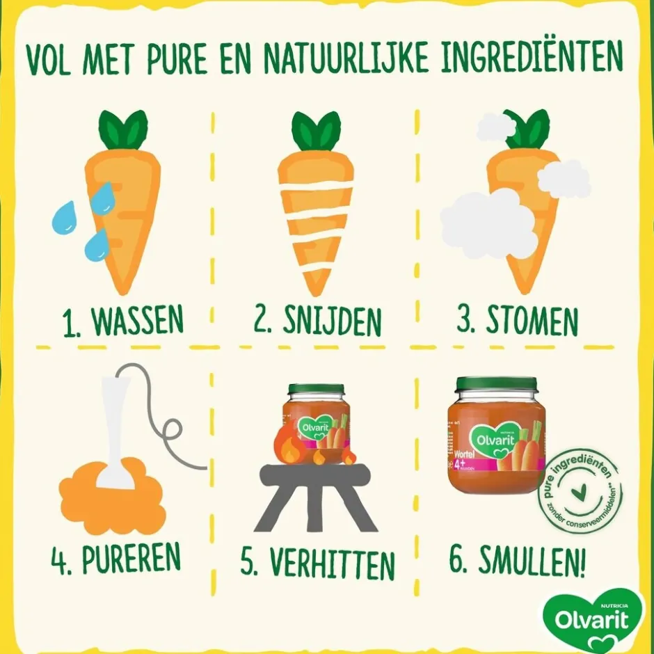 New Olvarit 15+M Pompoen Kip Aardappel