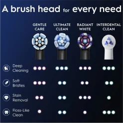 Clearance Oral B Oral-B iO Gentle Care Opzetborstels