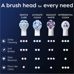 Online Oral B Oral-B iO Gentle Care Opzetborstels