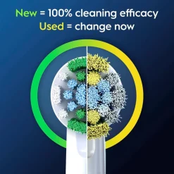 Sale Oral B Oral-B Pro Precision Clean Opzetborstels