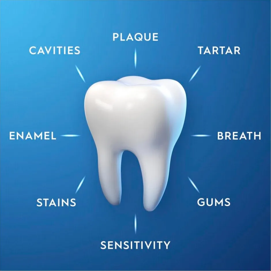 Hot Oral B Oral-B Pro-Expert Professionele Bescherming Tandpasta