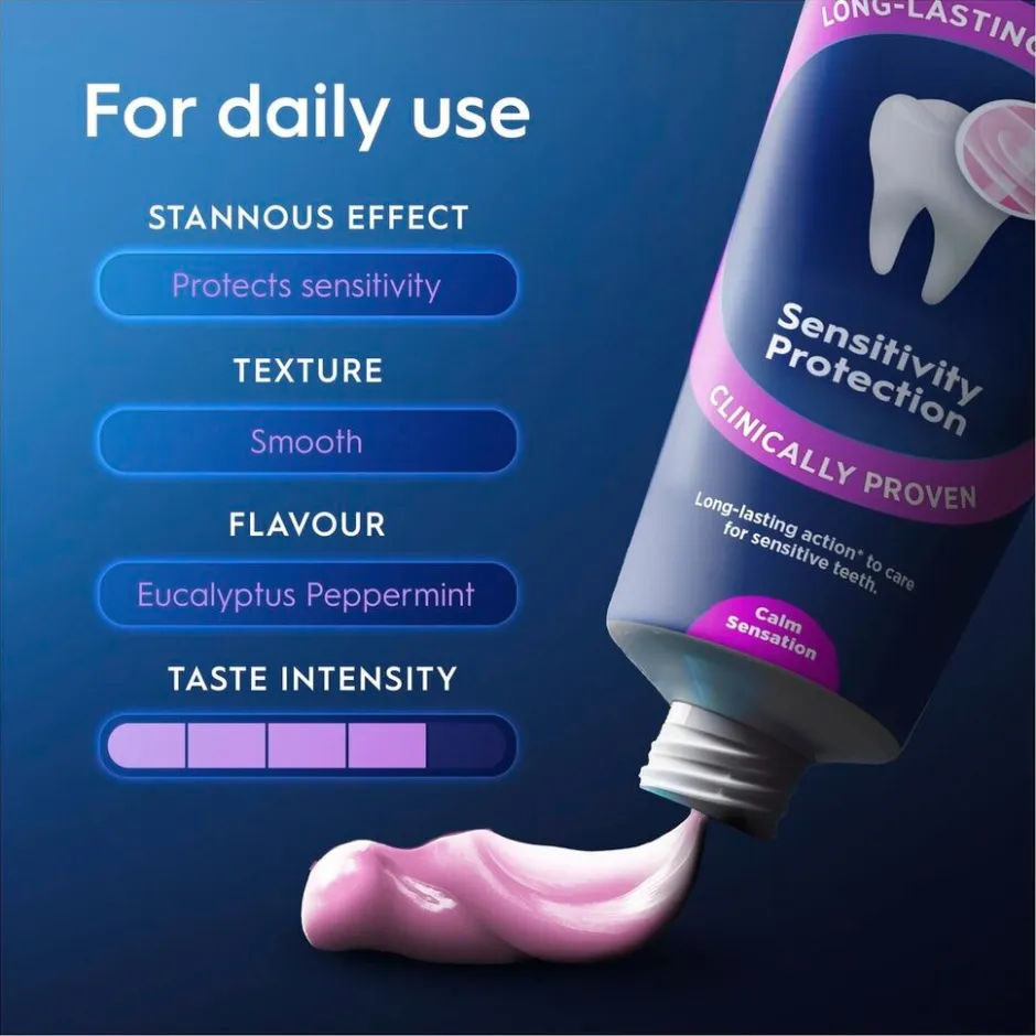 Clearance Oral B Oral-B Professional Bescherming Tegen Gevoeligheid Tandpasta