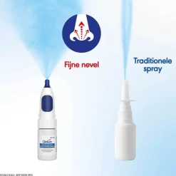Best Otrivin Xylometazoline HCI 1 mg/ml Neusspray