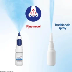 Clearance Otrivin Xylometazoline HCI 0,5 mg/ml Neusspray Voor Kinderen