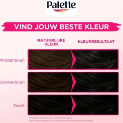 Discount Poly Palette Palette Perfect Gloss 3-65 Fluweelbruin Niet-Permanente Haarverf