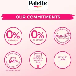 Outlet Poly Palette Palette Perfect Gloss 1-0 Zwart Niet-Permanente Haarverf