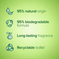 Sale Palmolive Skin Radiance Avocado & Honey Bodywash