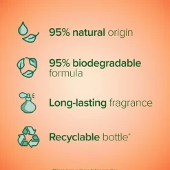 Discount Palmolive Skin Radiance Papaya & Peach Bodywash