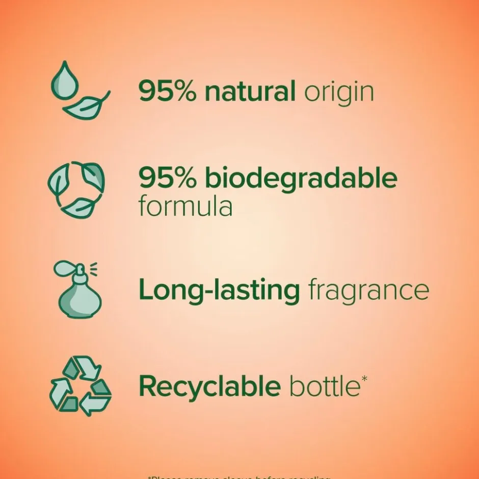 Discount Palmolive Skin Radiance Papaya & Peach Bodywash