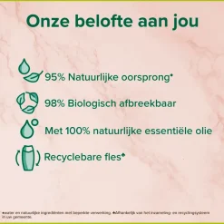 Discount Palmolive Thermal Mineral Massage Shower Scrub Douchegel