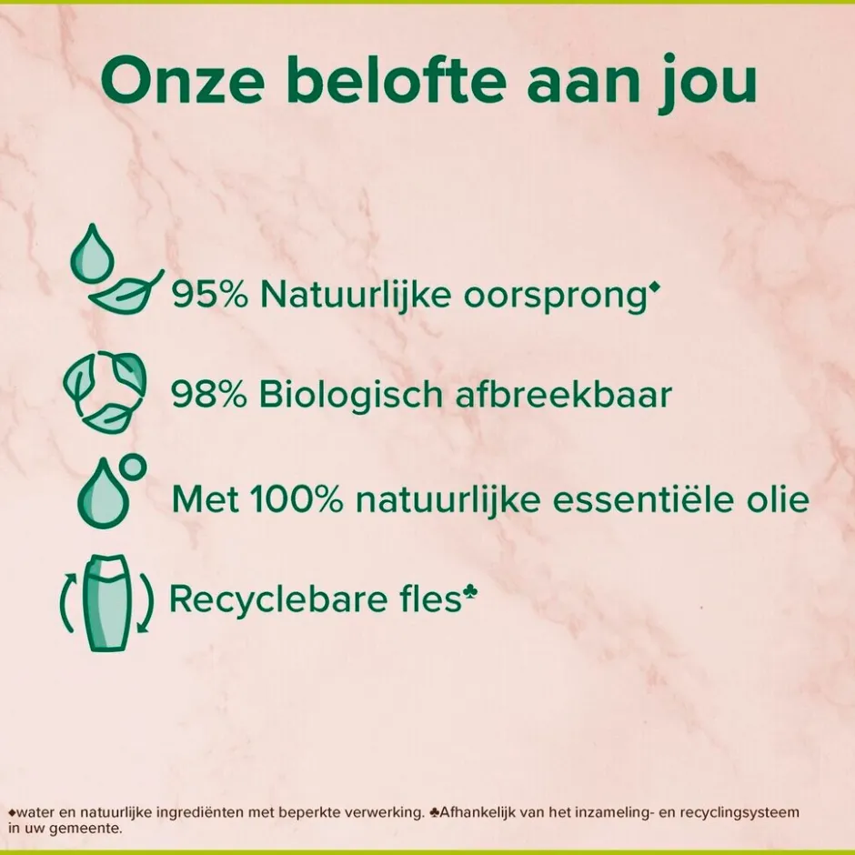 Discount Palmolive Thermal Mineral Massage Shower Scrub Douchegel